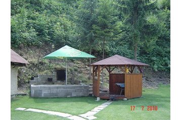 Slovakia Chata Liptovské Revúce, Eksteriør